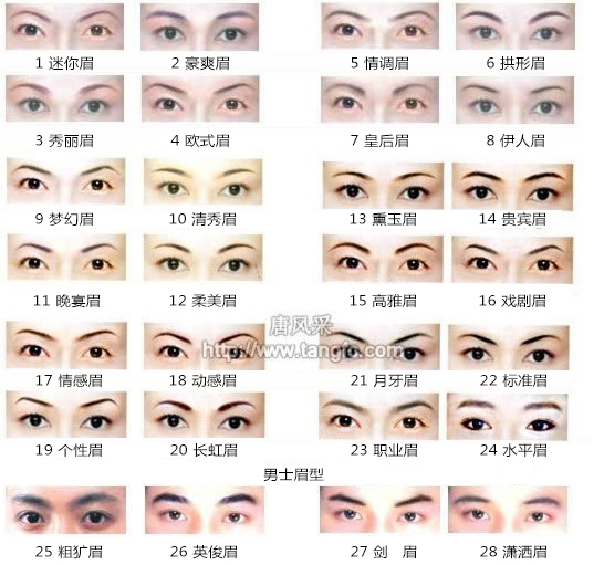 眉毛稀少怎么辦 眉毛稀少怎么辦