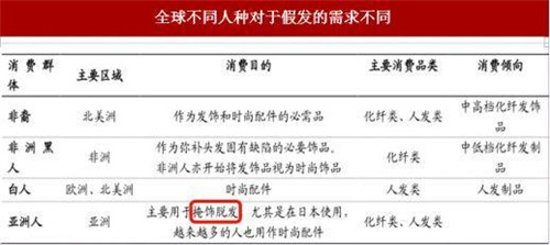 中國報告網(wǎng)